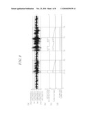 Illumination apparatus diagram and image