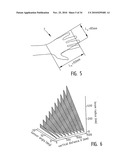 ELECTRO-OPTICAL BASED LAMP/FIXTURE FOR CONTINUOUS CONTROL OF LED LIGHT BEAM POSITION AND FOCUS diagram and image