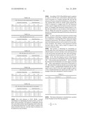 ELECTRO-OPTICAL BASED LAMP/FIXTURE FOR CONTINUOUS CONTROL OF LED LIGHT BEAM POSITION AND FOCUS diagram and image