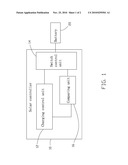 SOLAR ENERGY CONTROLLER diagram and image