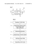 CIRCUIT ARRANGEMENT AND METHOD FOR POWER REGULATION AND AMPLIFIER ARRANGEMENT diagram and image