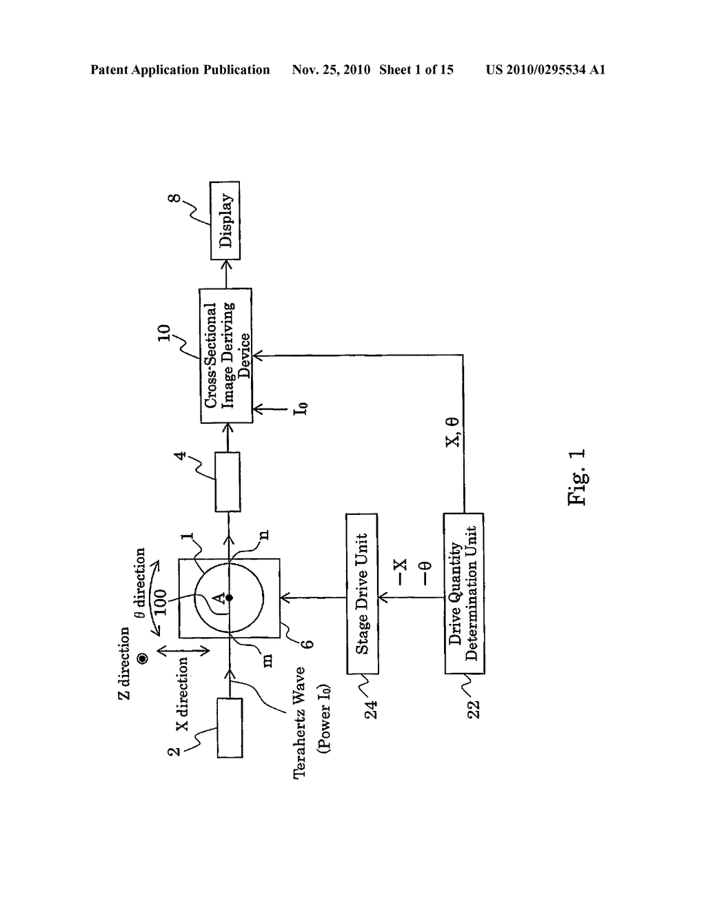 ELECTROMAGNETIC WAVE MEASURING APPARATUS, MEASURING METHOD, PROGRAM, AND RECORDING MEDIUM - diagram, schematic, and image 02