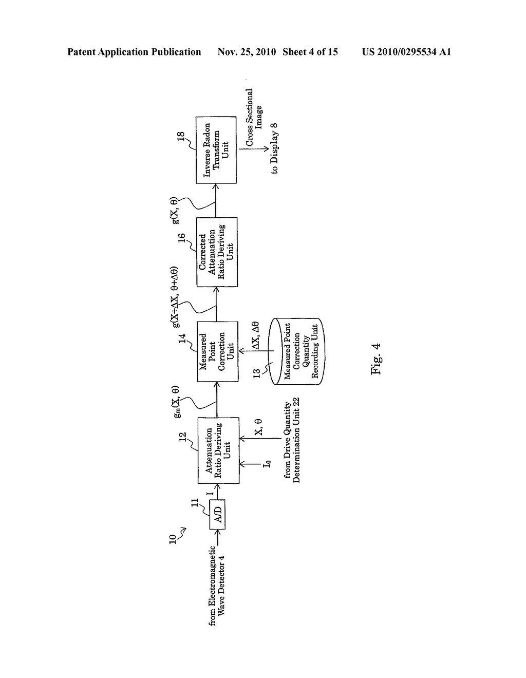 ELECTROMAGNETIC WAVE MEASURING APPARATUS, MEASURING METHOD, PROGRAM, AND RECORDING MEDIUM - diagram, schematic, and image 05