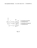 ELECTROMAGNETIC WAVE MEASURING APPARATUS, MEASURING METHOD, PROGRAM, AND RECORDING MEDIUM diagram and image