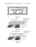 Scanning Impedance Microscopy (SIM) To Map Local Impedance In A Dielectric Film diagram and image