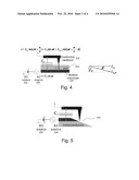 Scanning Impedance Microscopy (SIM) To Map Local Impedance In A Dielectric Film diagram and image