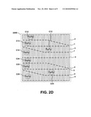 CAPACITIVE SENSING WITH COMBINATORIAL SENSOR LAYOUT diagram and image