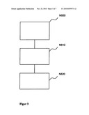 Device and Method for Configuring a Semiconductor Circuit diagram and image