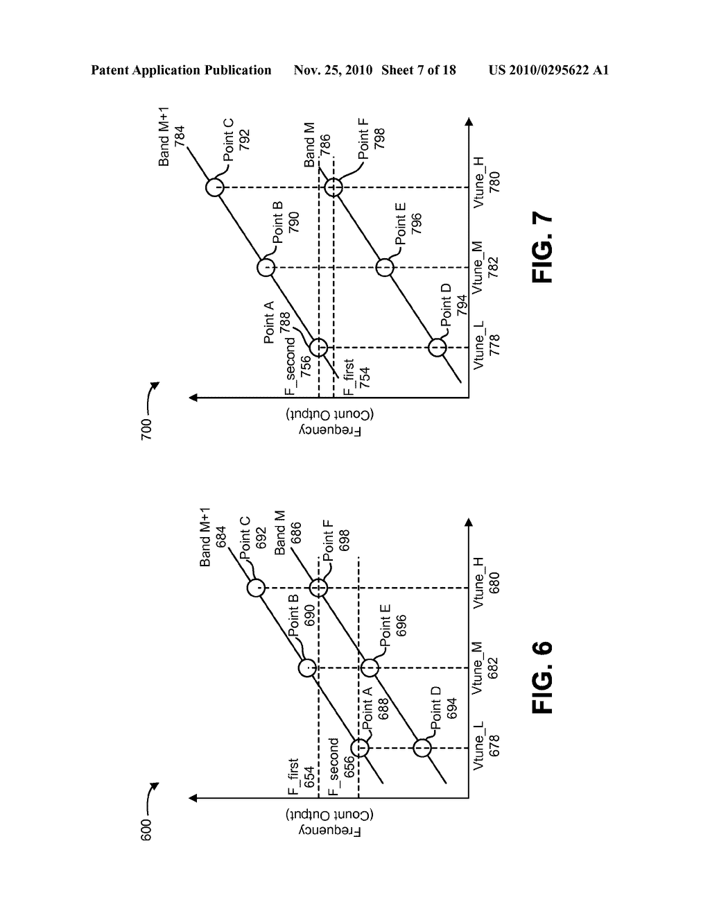 SYSTEMS AND METHODS FOR SELF TESTING A VOLTAGE CONTROLLED OSCILLATOR IN AN OPEN LOOP CONFIGURATION - diagram, schematic, and image 08