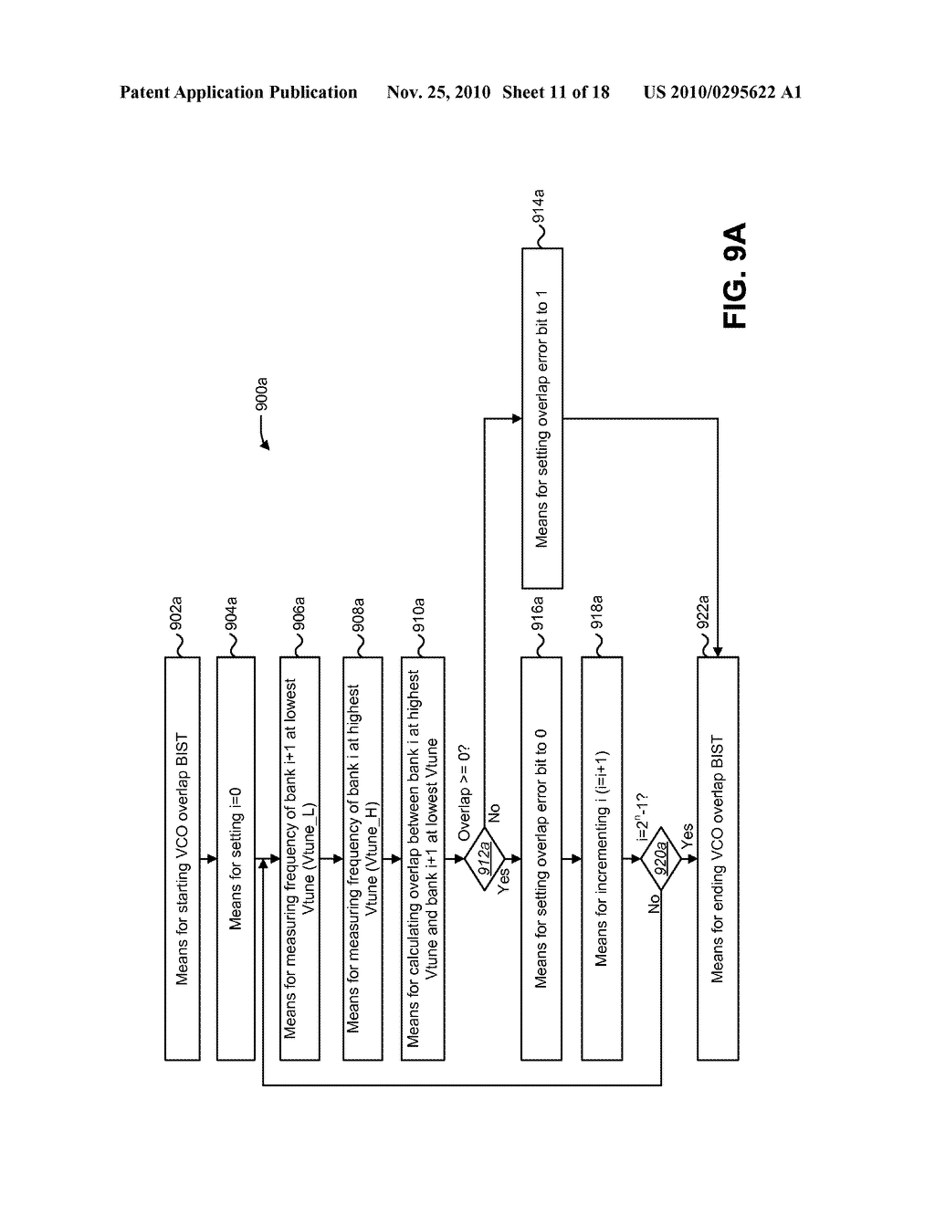 SYSTEMS AND METHODS FOR SELF TESTING A VOLTAGE CONTROLLED OSCILLATOR IN AN OPEN LOOP CONFIGURATION - diagram, schematic, and image 12