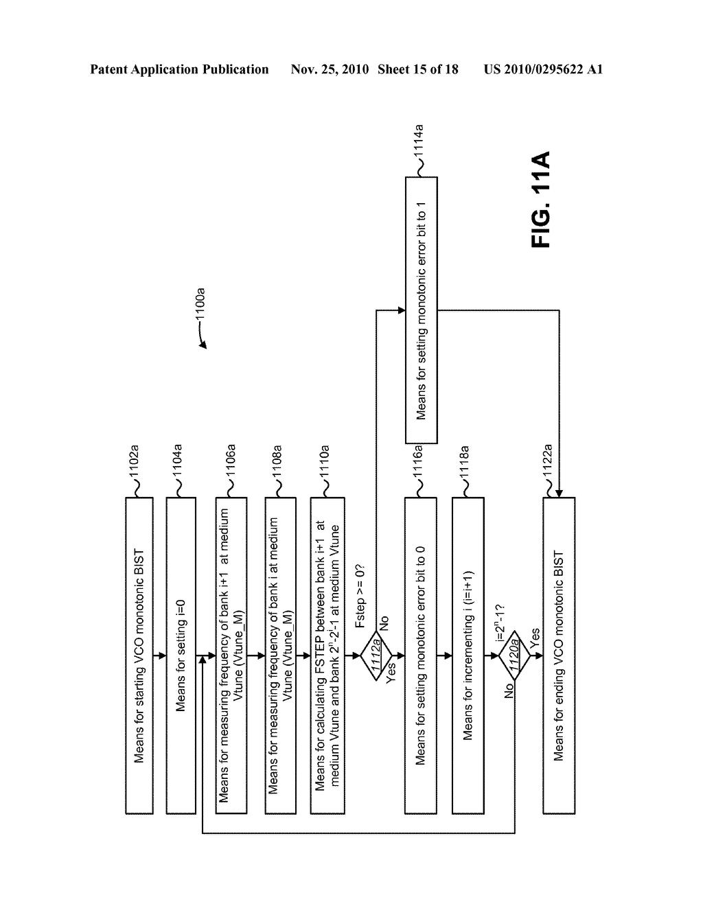 SYSTEMS AND METHODS FOR SELF TESTING A VOLTAGE CONTROLLED OSCILLATOR IN AN OPEN LOOP CONFIGURATION - diagram, schematic, and image 16