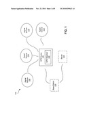 SYSTEMS AND METHODS FOR CALIBRATING REAL TIME CLOCK diagram and image