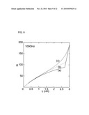 Variable inductor diagram and image