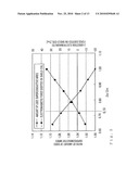 SUPERCONDUCTIVE MAGNET diagram and image