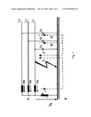 Transformer Arrangement diagram and image