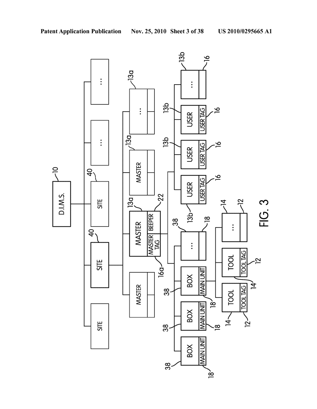 OBJECT MANAGEMENT SYSTEM AND METHOD - diagram, schematic, and image 04