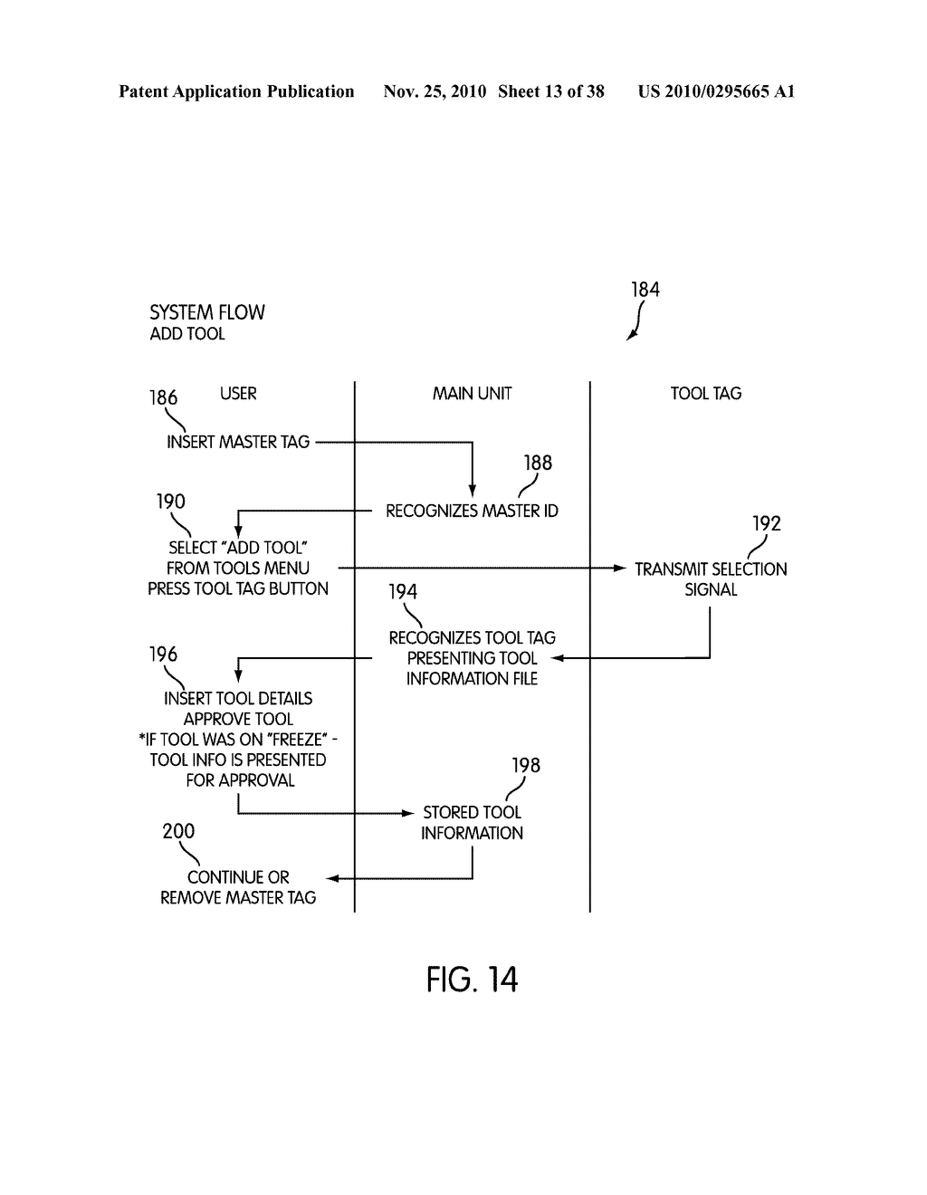 OBJECT MANAGEMENT SYSTEM AND METHOD - diagram, schematic, and image 14