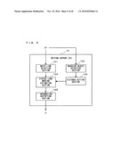 Driving support apparatus diagram and image