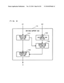 Driving support apparatus diagram and image