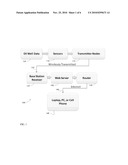 CLOUD COMPUTING FOR MONITORING AN ABOVE-GROUND OIL PRODUCTION FACILITY diagram and image