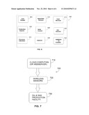 CLOUD COMPUTING FOR MONITORING AN ABOVE-GROUND OIL PRODUCTION FACILITY diagram and image