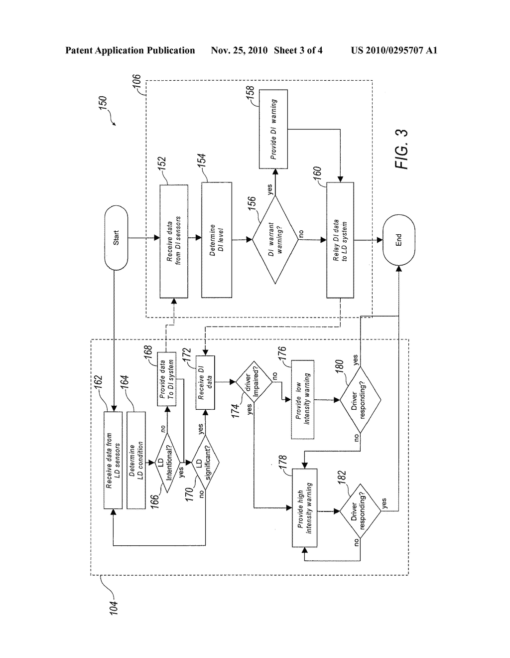 SYSTEM AND METHOD FOR LANE DEPARTURE WARNING - diagram, schematic, and image 04
