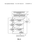 17B/20B CODING SYSTEM diagram and image