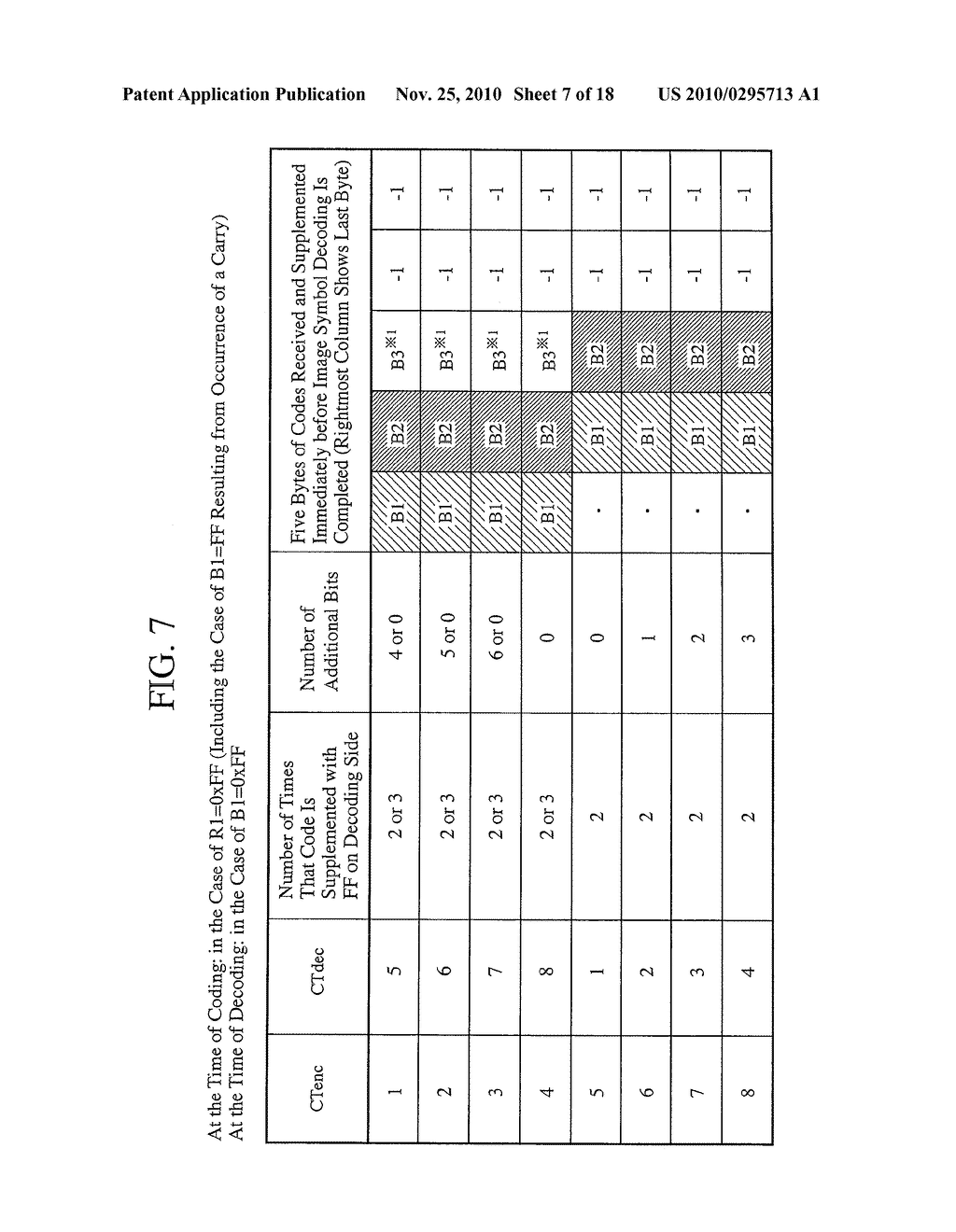 CODING APPARATUS, DECODING APPARATUS, CODE TRANSFORMING APPARATUS, AND PROGRAM - diagram, schematic, and image 08