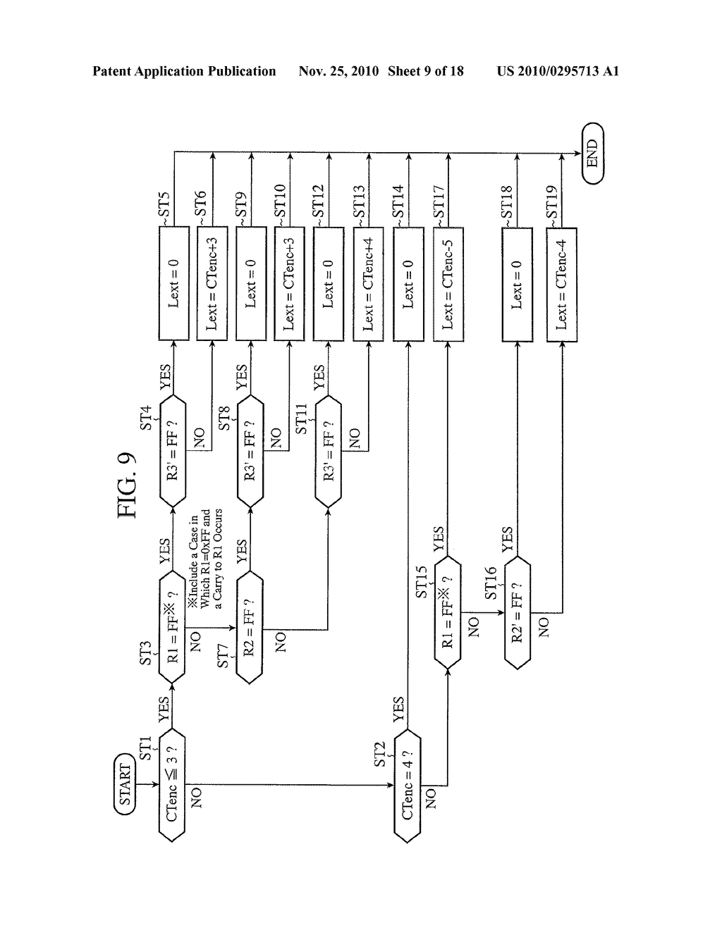 CODING APPARATUS, DECODING APPARATUS, CODE TRANSFORMING APPARATUS, AND PROGRAM - diagram, schematic, and image 10