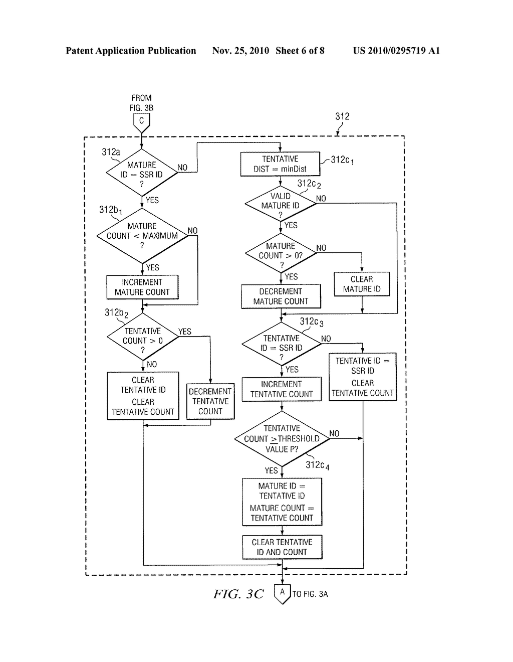 System, Method, and Software for Performing Dual Hysteresis Target Association - diagram, schematic, and image 07