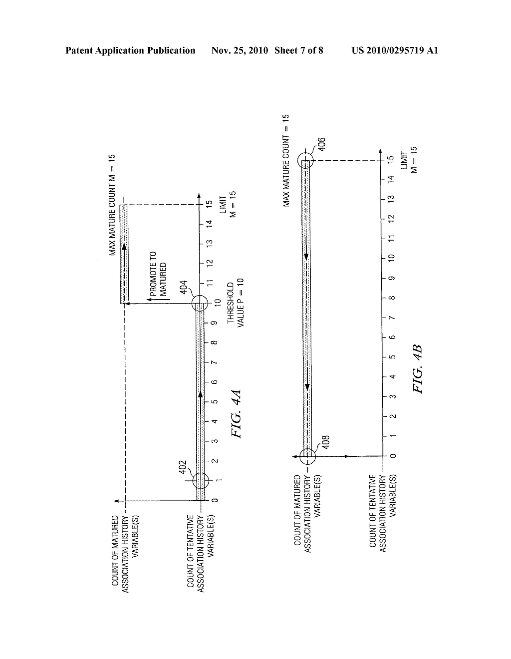 System, Method, and Software for Performing Dual Hysteresis Target Association - diagram, schematic, and image 08