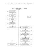 GLOBAL POSITIONING SYSTEM ERROR CORRECTION, VEHICLE TRACKING AND OBJECT LOCATION diagram and image