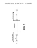 LCD DEVICE OF IMPROVEMENT OF FLICKER UPON SWITCHING FRAME RATE AND METHOD FOR THE SAME diagram and image