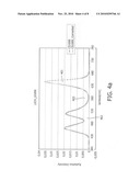 WHITE BACKLIGHT FOR A DISPLAY diagram and image