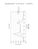 WHITE BACKLIGHT FOR A DISPLAY diagram and image