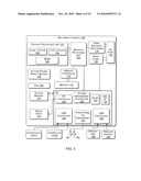 CONTROL OF DISPLAY OBJECTS diagram and image