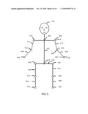 CONTROL OF DISPLAY OBJECTS diagram and image