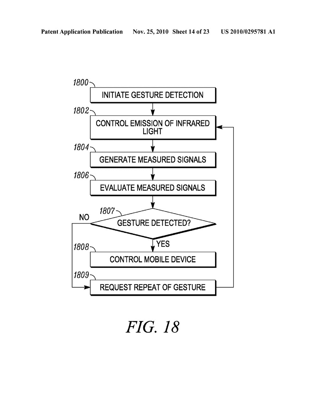 Electronic Device with Sensing Assembly and Method for Interpreting Consecutive Gestures - diagram, schematic, and image 15