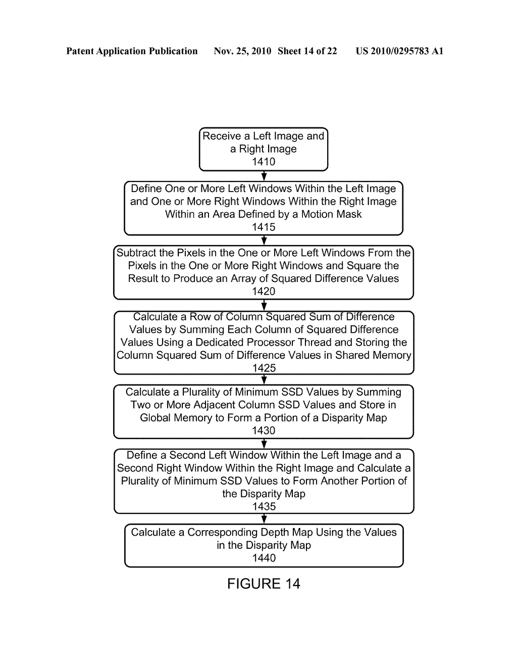 GESTURE RECOGNITION SYSTEMS AND RELATED METHODS - diagram, schematic, and image 15