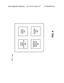 DRAWING ON CAPACITIVE TOUCH SCREENS diagram and image