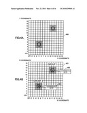 SENSORING APPARATUS OF PROXIMITY AND CONTACT, AND DISPLAY DEVICES diagram and image