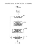 SENSORING APPARATUS OF PROXIMITY AND CONTACT, AND DISPLAY DEVICES diagram and image