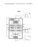 SENSORING APPARATUS OF PROXIMITY AND CONTACT, AND DISPLAY DEVICES diagram and image