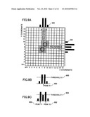 SENSORING APPARATUS OF PROXIMITY AND CONTACT, AND DISPLAY DEVICES diagram and image