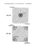 SENSORING APPARATUS OF PROXIMITY AND CONTACT, AND DISPLAY DEVICES diagram and image