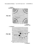 SENSORING APPARATUS OF PROXIMITY AND CONTACT, AND DISPLAY DEVICES diagram and image