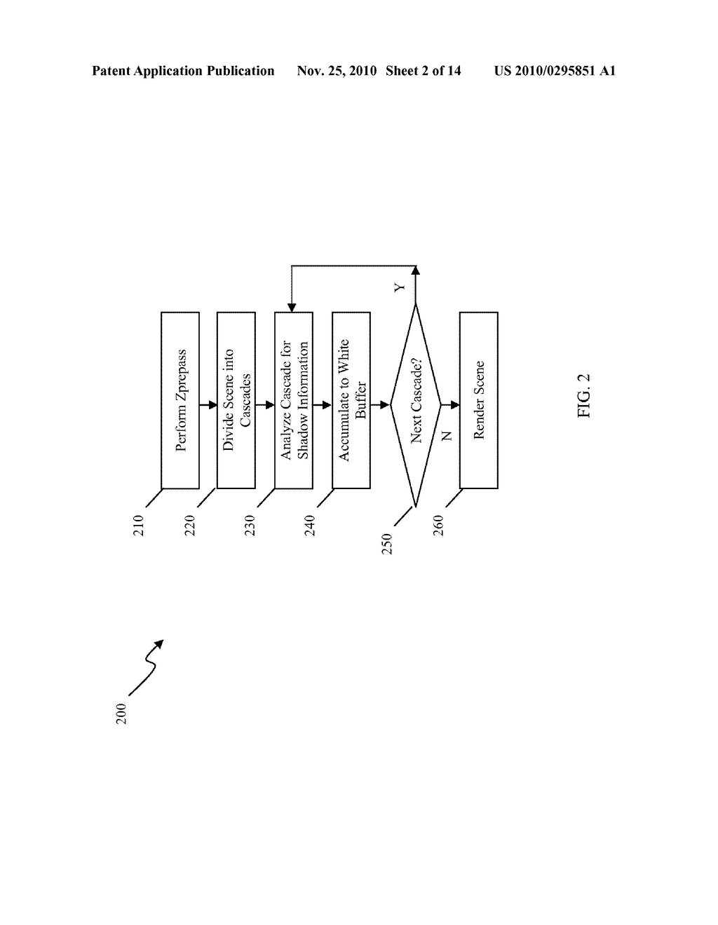 METHOD AND APPARATUS FOR RENDERING SHADOWS - diagram, schematic, and image 03