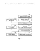 VIEWPOINT-INVARIANT IMAGE MATCHING AND GENERATION OF THREE-DIMENSIONAL MODELS FROM TWO-DIMENSIONAL IMAGERY diagram and image