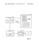 DATA ANALYSIS AND VISUALIZATION SYSTEM AND TECHNIQUES diagram and image