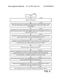 DATA ANALYSIS AND VISUALIZATION SYSTEM AND TECHNIQUES diagram and image